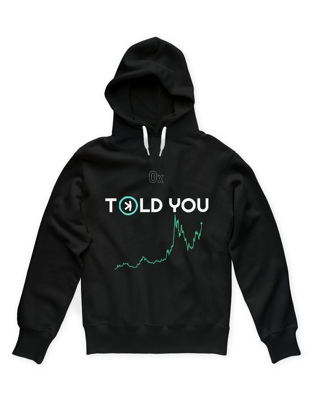 Kaspa Told You Hoodie
