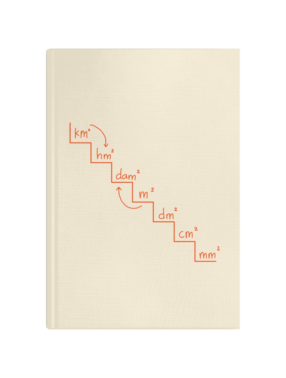 Mesafeler Defter