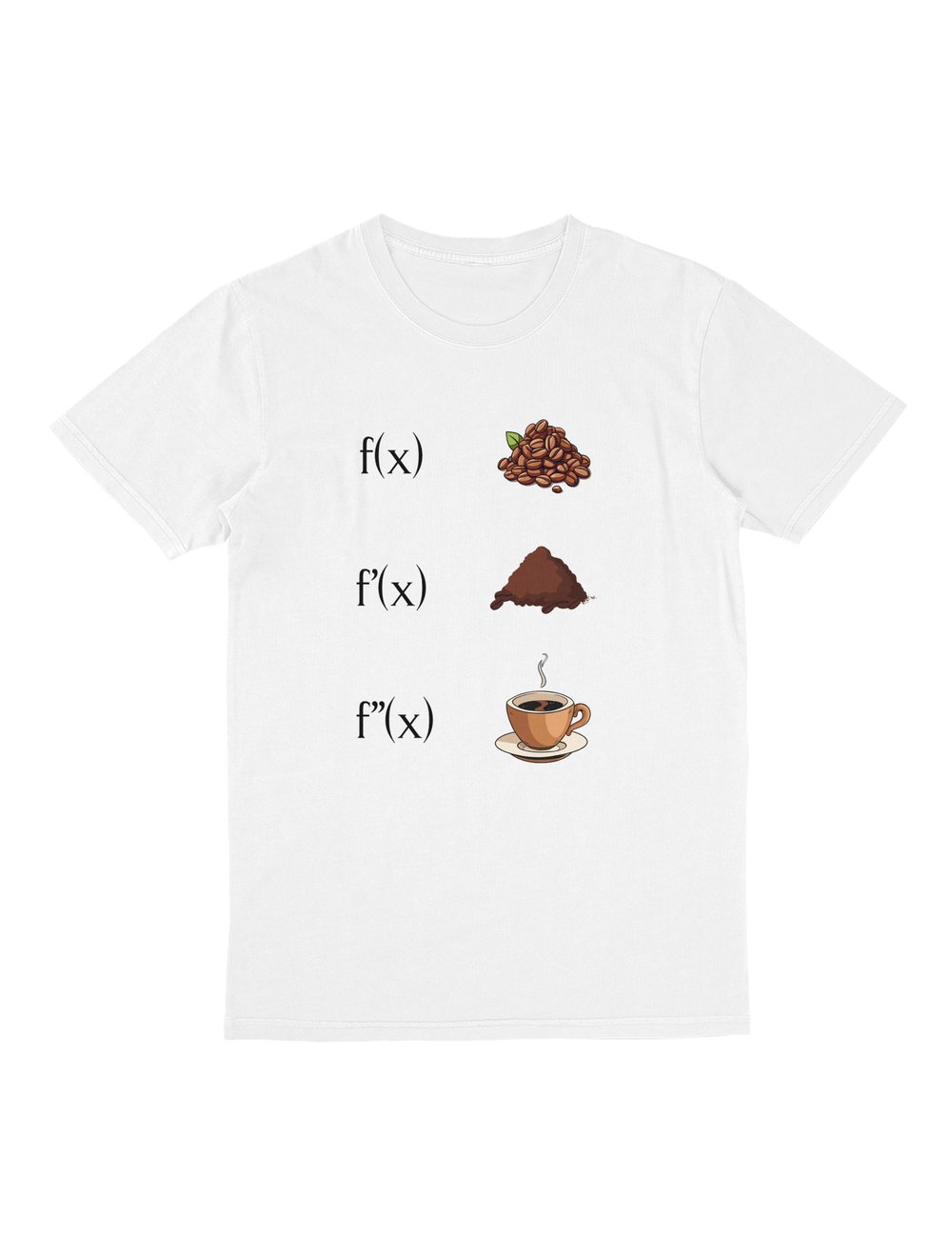 Matematik Giyim Easy Collection TShirt Kahvenin Evrimi