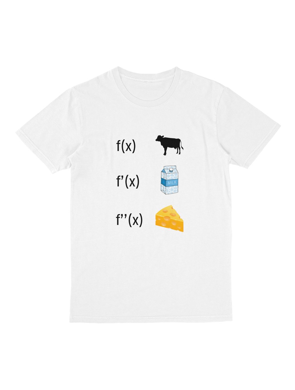 Matematik Giyim Easy Collection TShirt Peynirin Evrimi
