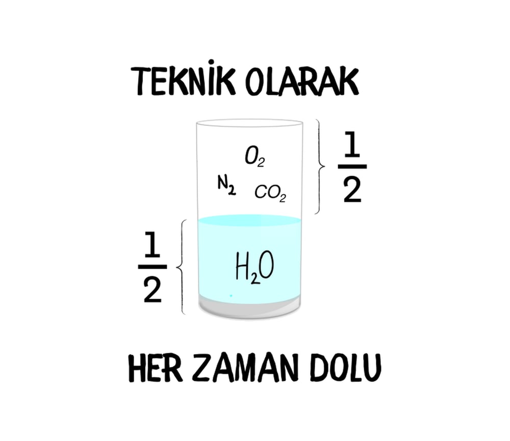 Matematik Giyim Kısa Kupa Teknik Olarak