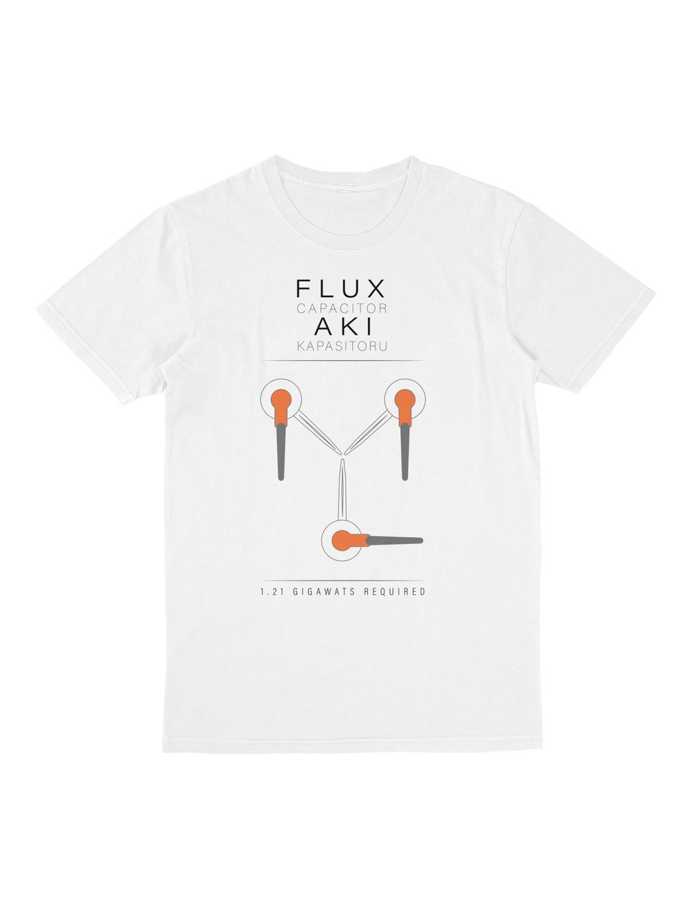 Akı Kapasitörü / Flux Capacitor