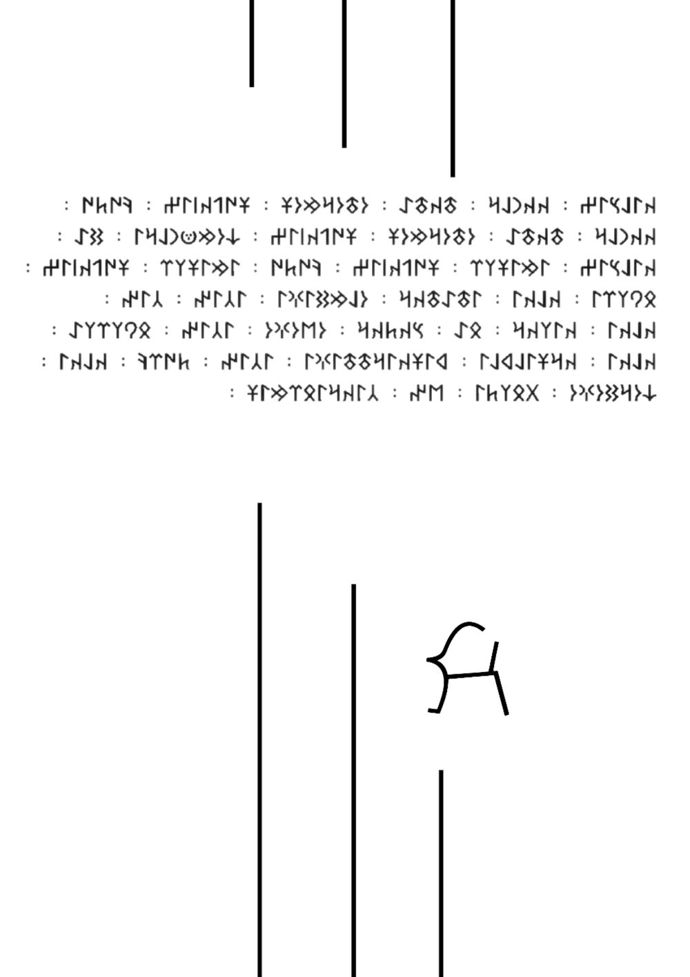 Kül Tigin Yazıtı Doğu Yüzü