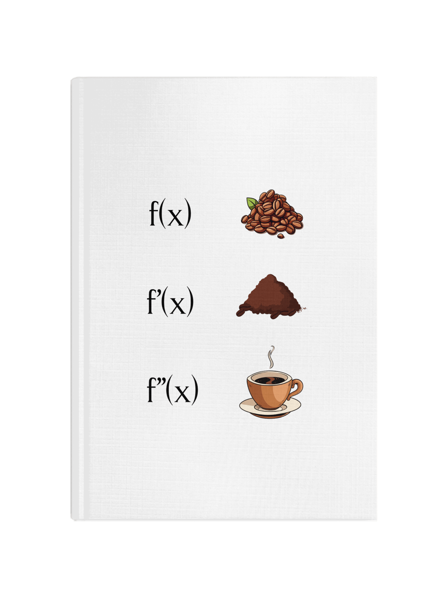 Kahvenin Türevi Defter