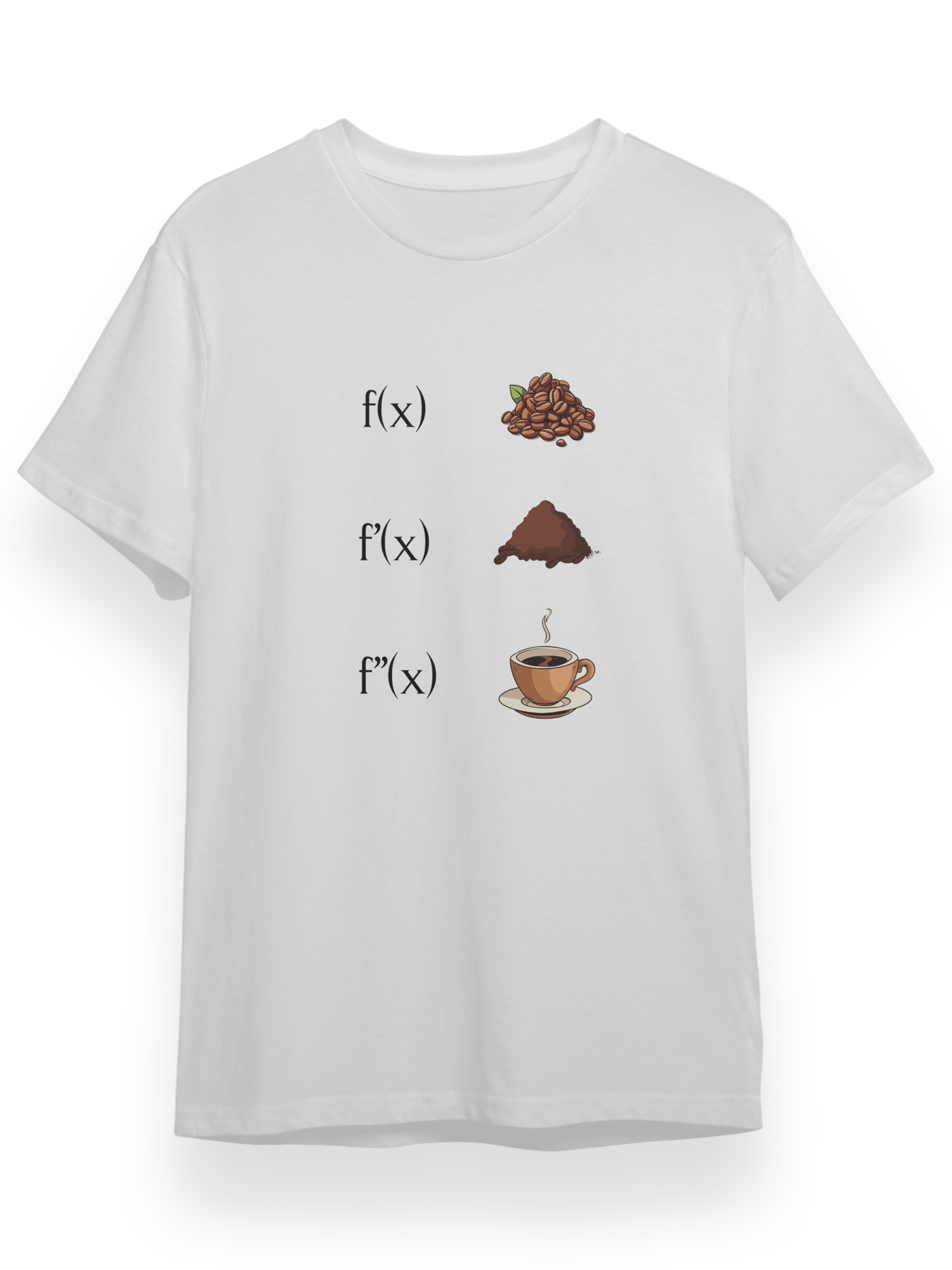 Kahvenin matematiksel evrimi