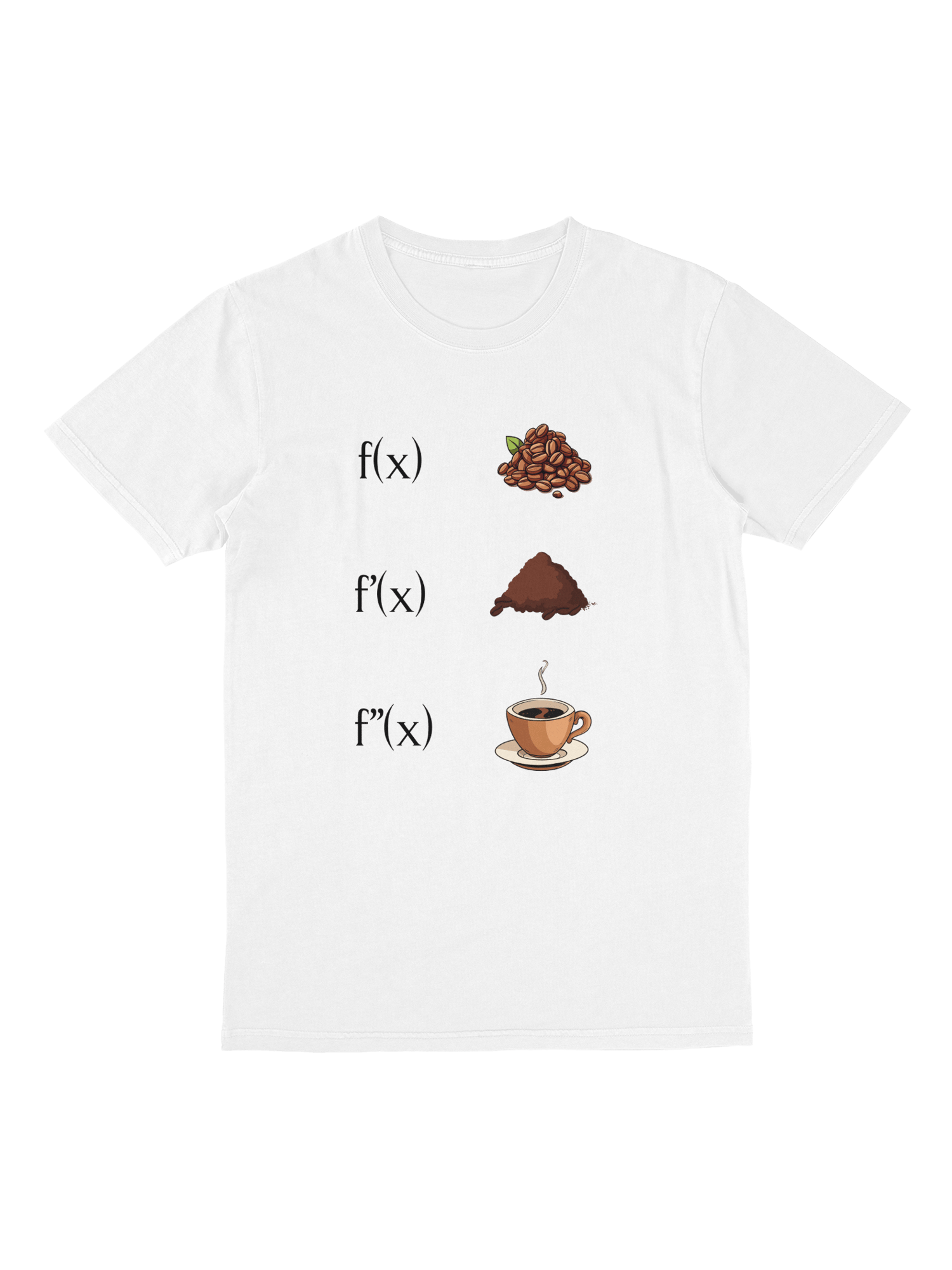 Matematik Giyim Easy Collection TShirt Kahvenin Evrimi