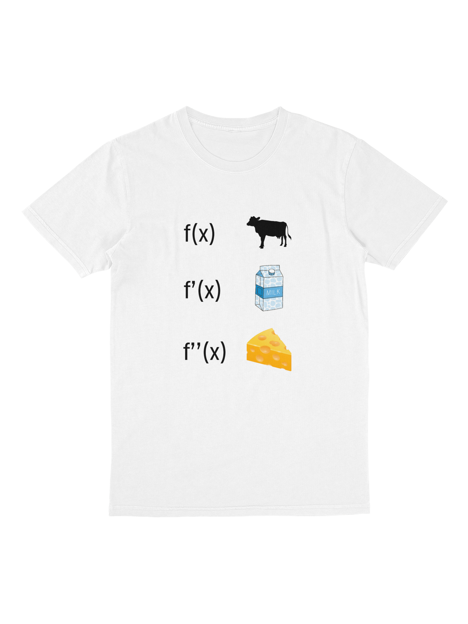 Matematik Giyim Easy Collection TShirt Peynirin Evrimi