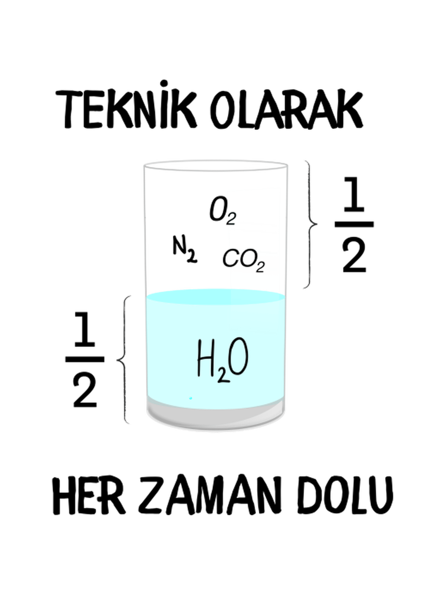 Matematik Giyim Kısa Kupa Teknik Olarak