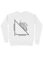 Matematik Giyim Sweatshirt